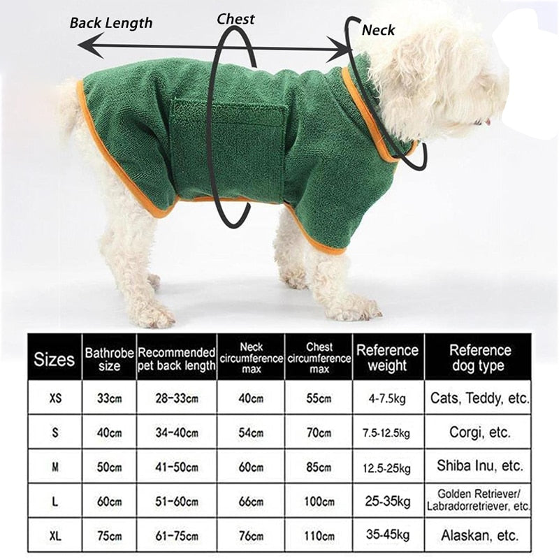 Quick-Dry Microfiber Dog Bathrobe - Stylish & Comfortable