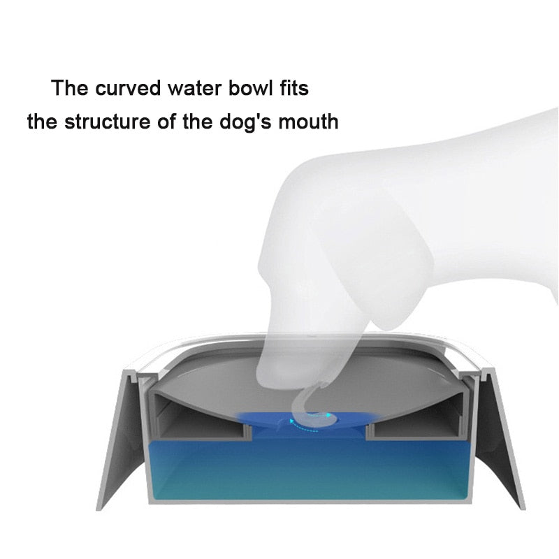 Anti-Spill Pet Water Bowl-Perfect for Home, Travel & Outdoors