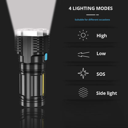 High Power LED Flashlight and Camping Torch