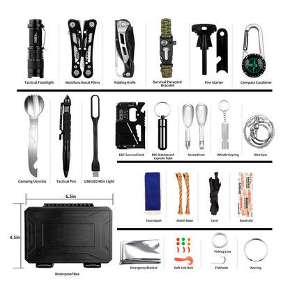 Emergency Survival Gear Kits